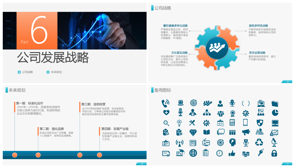 2025财富项目规划方案市场销售财务发展战略分析PPT模板