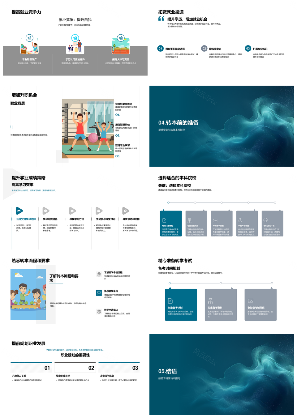 专科转本流程条件院校选择与就业发展指导PPT模板