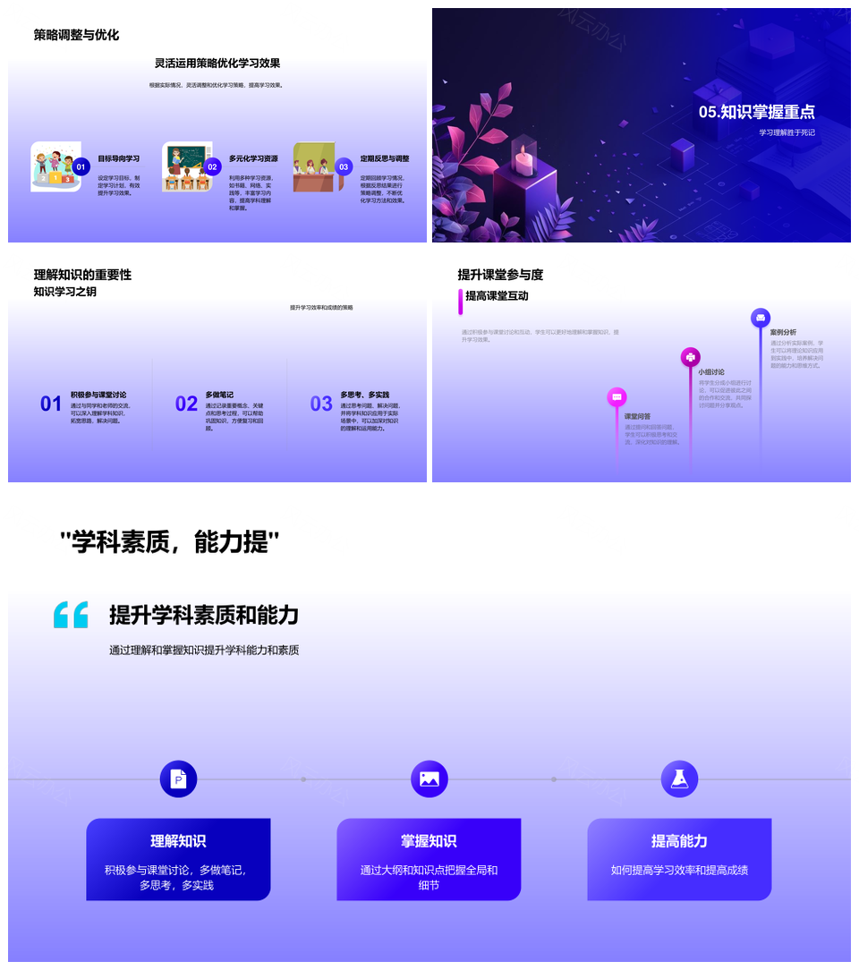 学科知识体系构建与成绩提升策略PPT模板