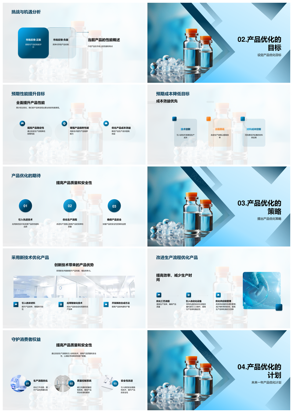 化学医疗产品优化升级提升性能降成本PPT模板