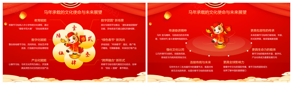 2026红色马年春节文化介绍PPT静态模板