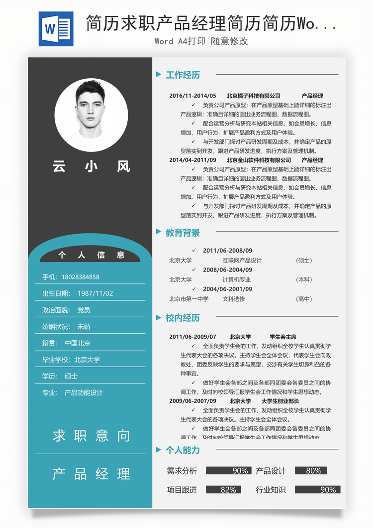 简历求职产品经理简历简历Word模板