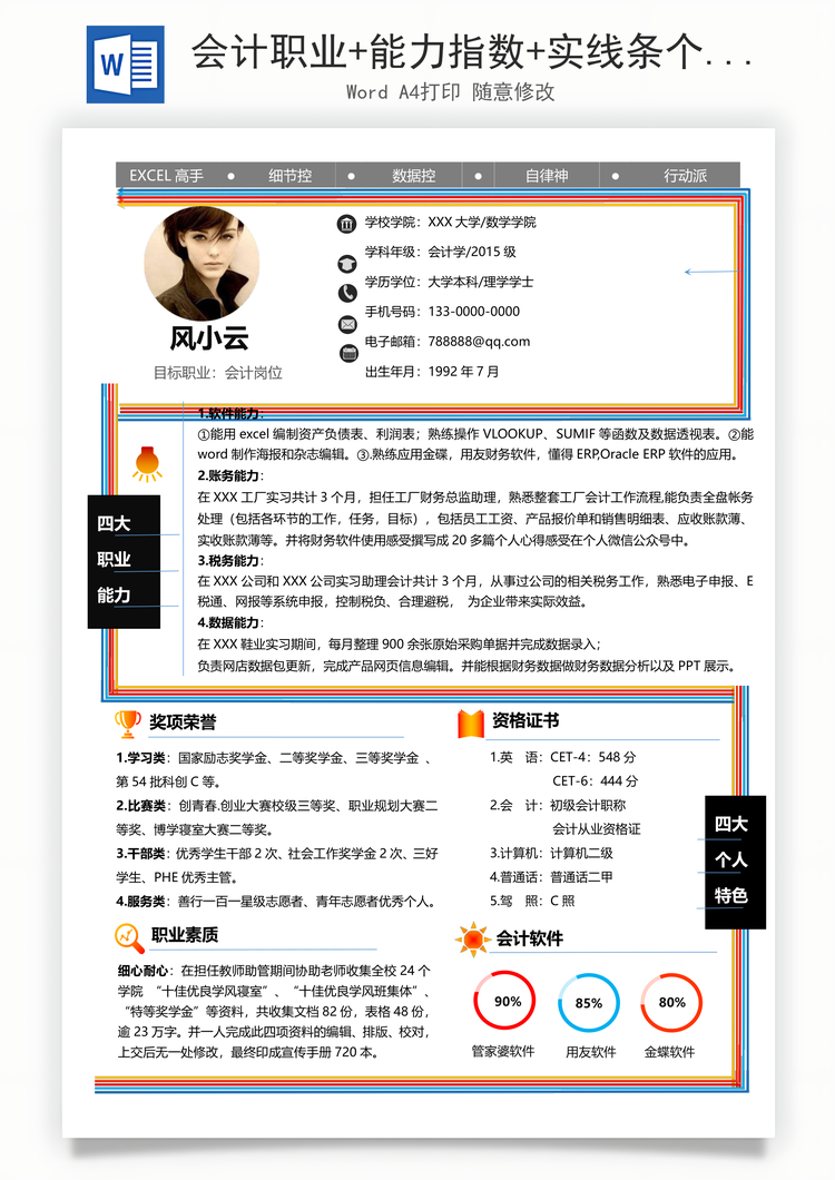 会计职业+能力指数+实线条个性化求职简历Word模板