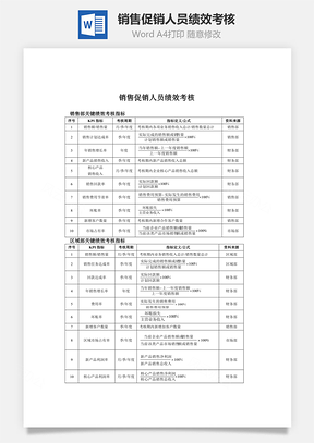 销售促销人员绩效考核Word模板