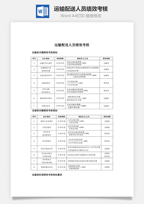 运输配送人员绩效考核Word模板