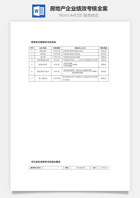 房地产企业绩效考核全案Word模板