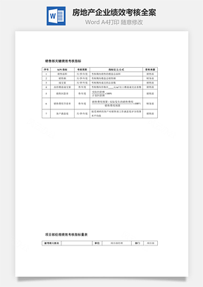 房地产企业绩效考核全案