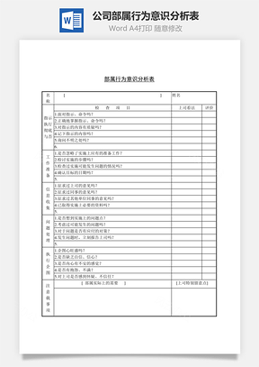 公司部属行为意识分析表Word模板