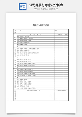 公司部属行为意识分析表