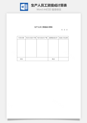 人力生产人员工资提成计算表Word模板