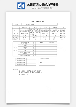 公司营销人员能力考核表Word模板