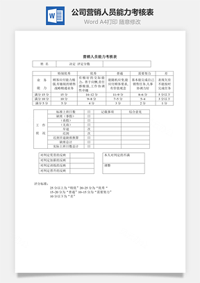 公司营销人员能力考核表