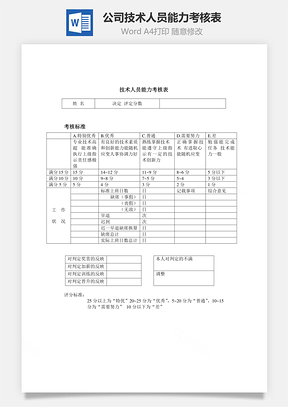 公司技术人员能力考核表Word模板