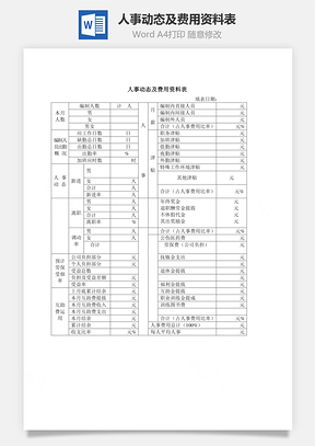 人事动态及费用资料表