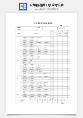 公司普通员工绩效考核表Word模板