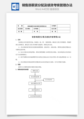 销售部薪资分配及绩效考核管理办法