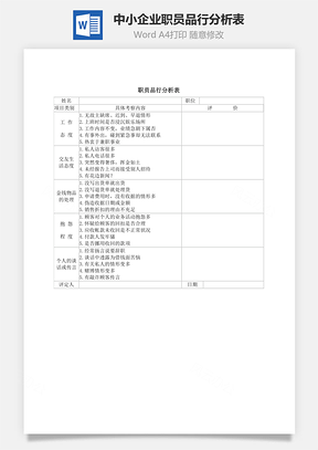 中小企业职员品行分析表Word模板