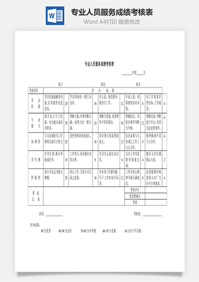 人事专业人员服务成绩考核表Word模板