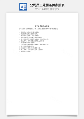 公司员工处罚条件参照表Word模板