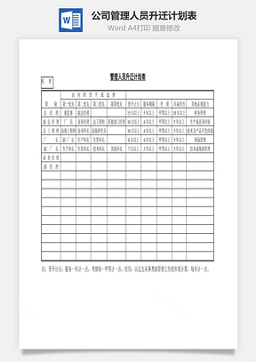 公司管理人员升迁计划表Word模板