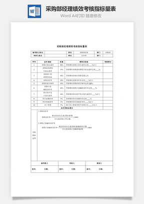 采购部经理绩效考核指标量表Word模板
