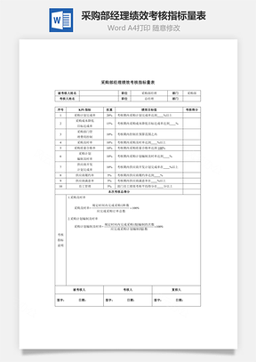 采购部经理绩效考核指标量表