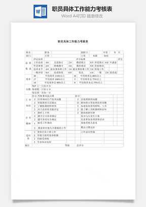 人事职员具体工作能力考核表Word模板