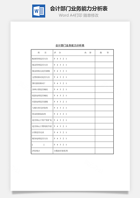 人事会计部门业务能力分析表Word模板