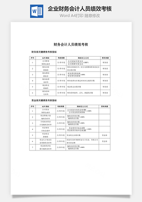 企業(yè)財務(wù)會計人員績效考核