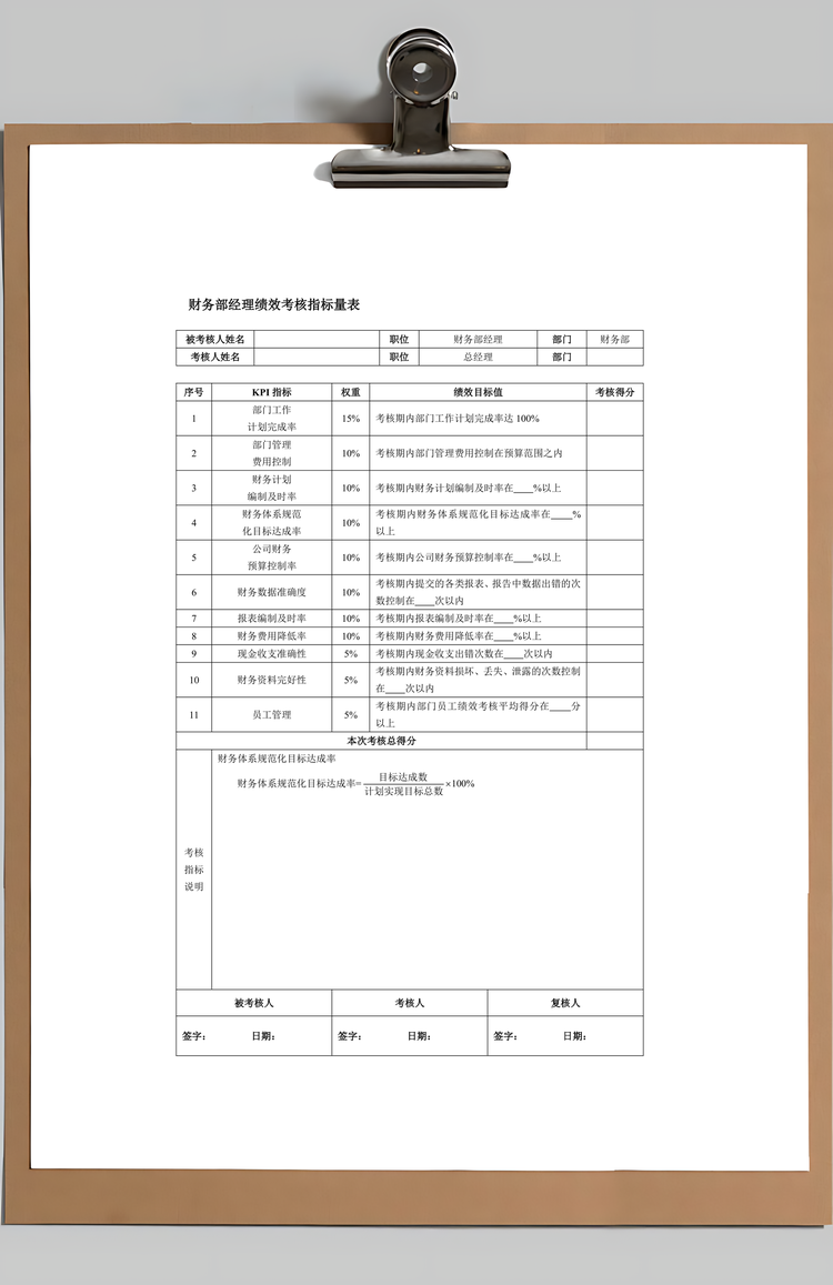企业财务会计人员绩效考核Word模板