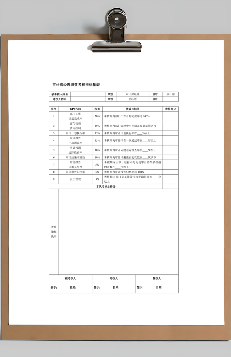 企业财务会计人员绩效考核Word模板