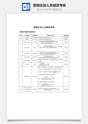 营销企划人员绩效考核