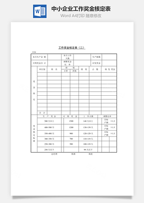 人事中小企业工作奖金核定表Word模板