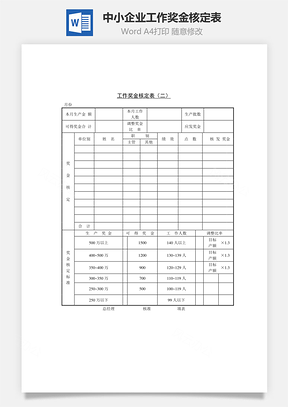 中小企业工作奖金核定表