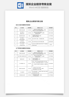 煤炭企业绩效考核全案Word模板