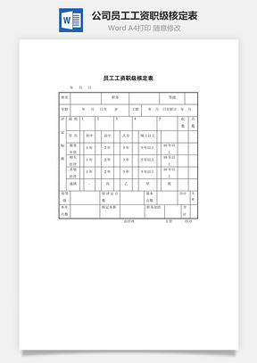 人事公司员工工资职级核定表Word模板