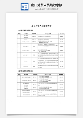 出口外贸人员绩效考核Word模板