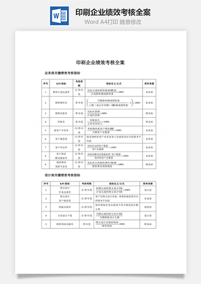 印刷企业绩效考核全案Word模板