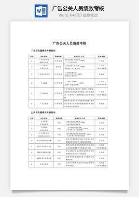 广告公关人员绩效考核Word模板