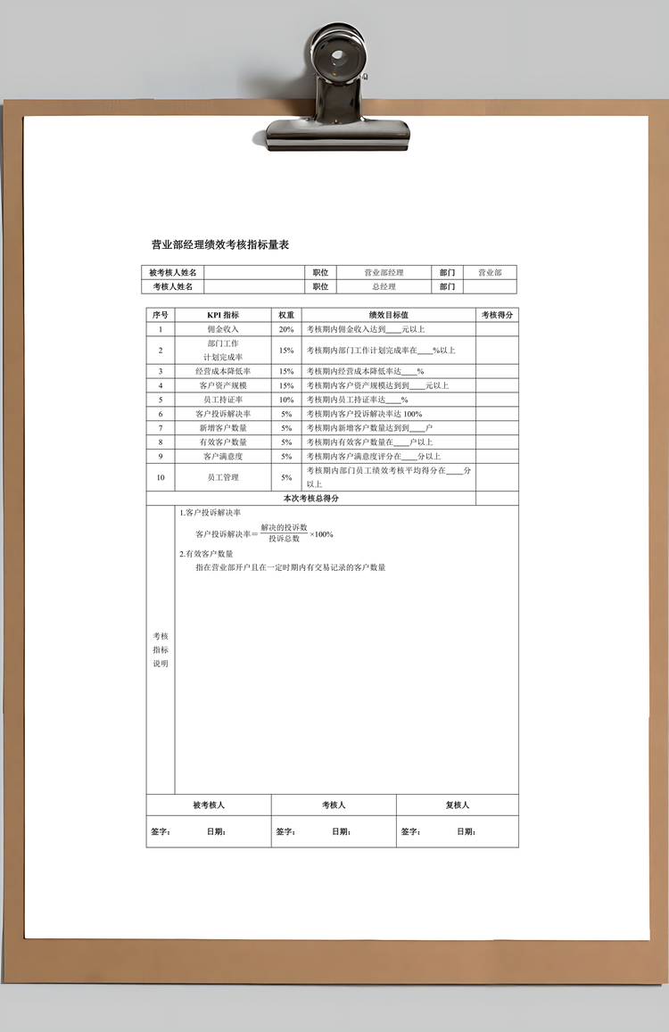 投资证券人员绩效考核Word模板