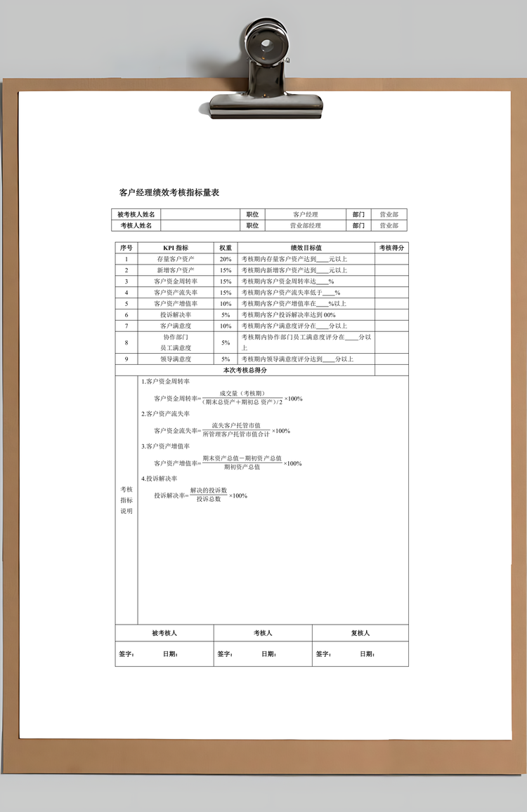 投资证券人员绩效考核Word模板