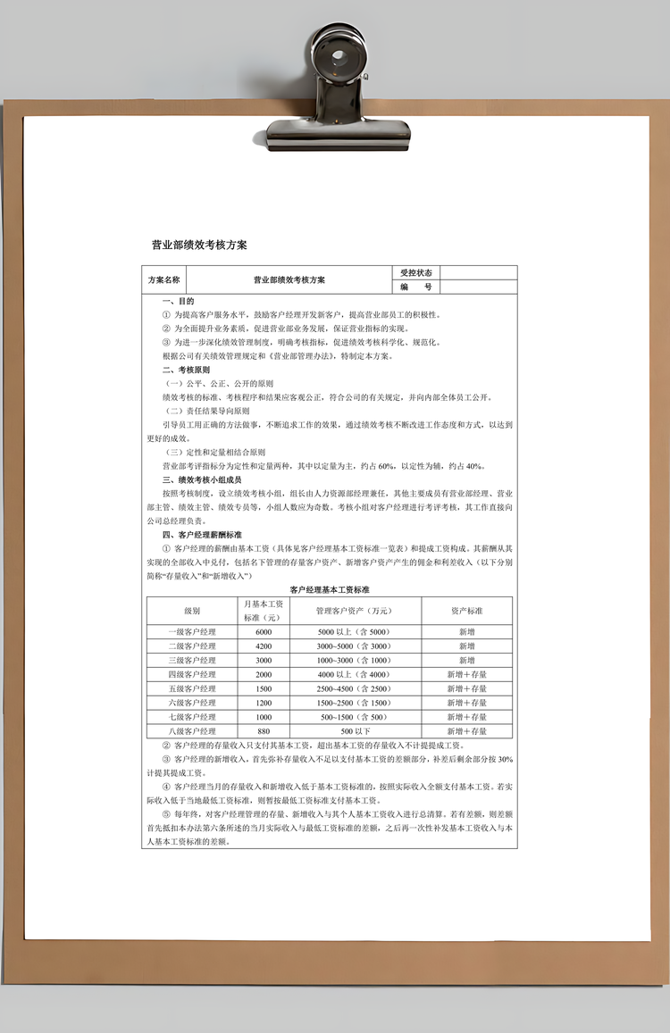 投资证券人员绩效考核Word模板