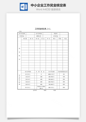 中小企业工作奖金核定表Word模板