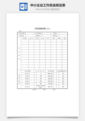 中小企业工作奖金核定表