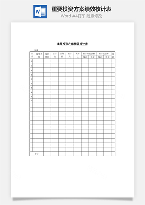 重要投资方案绩效核计表Word模板
