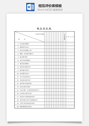 人事相互评价表Word模板