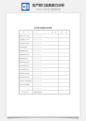 生产部门业务能力分析word文档