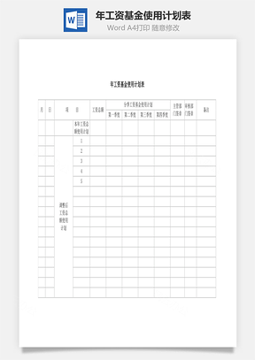 人事年工资基金使用计划表Word模板