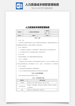 人力资源成本预算管理制度Word模板