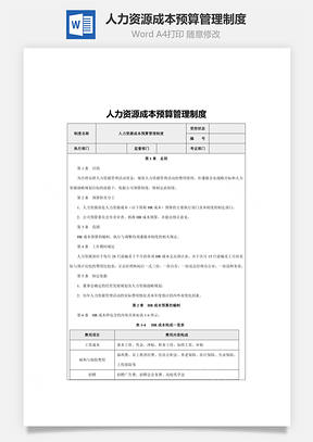 人力资源成本预算管理制度Word文档